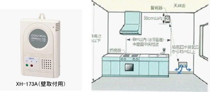 花巻ガス株式会社