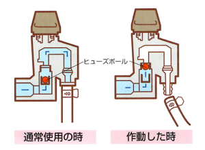 器具栓・接続具