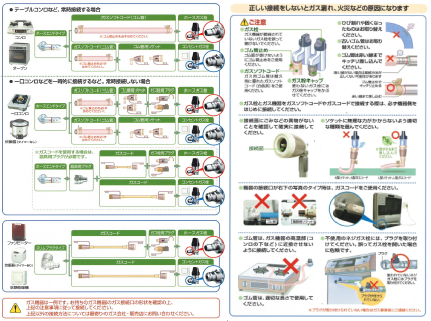 器具栓・接続具