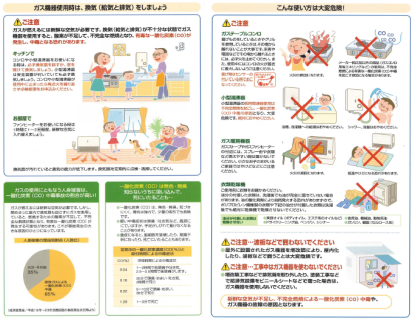 換気について