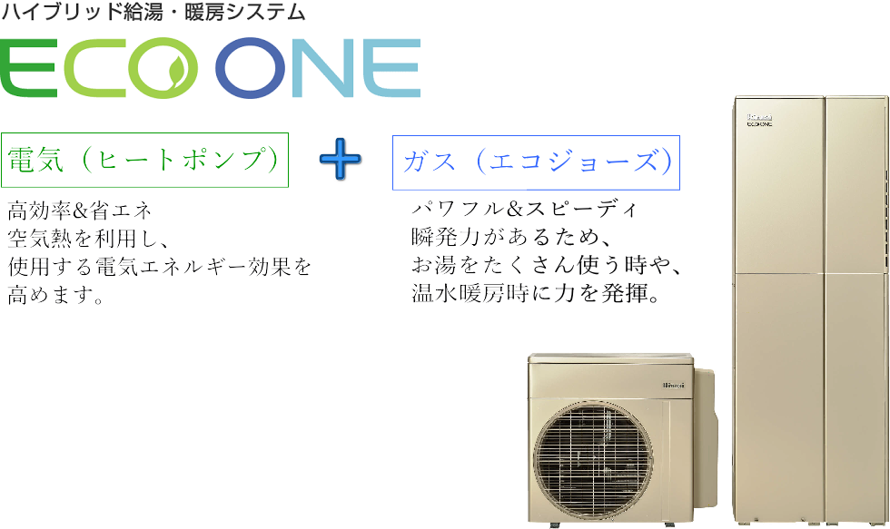 ハイブリット給湯・暖房システム